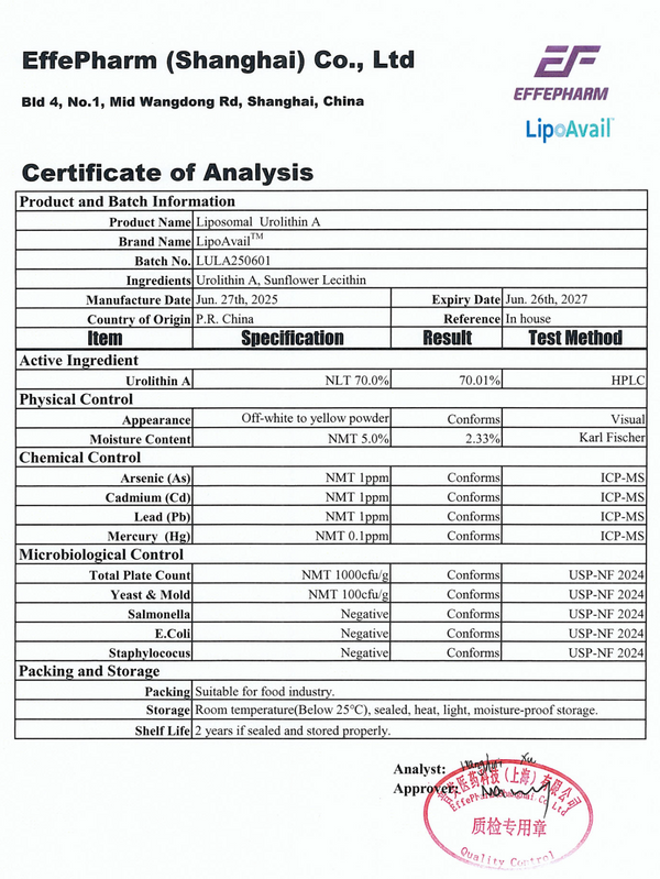 VORANKÜNDIGUNG: Liposomales Urolithin A (LipoAvail®) – Zellkraft neu aktiviert (100 Kapseln zuje 250 mg)