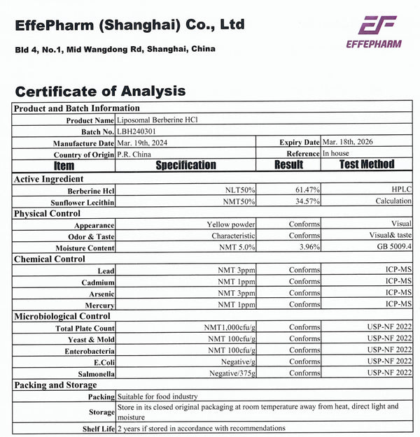 Zertifikat mit Analyseangaben zu liposomalem Berberin