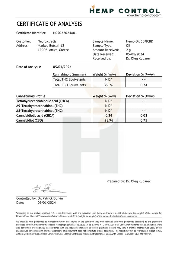 Analysezertifikat zu Hemp Oil 25%