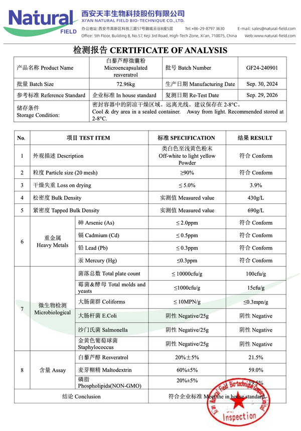 Zertifikat Resveratrol mikronisiert mit Analyseangaben
