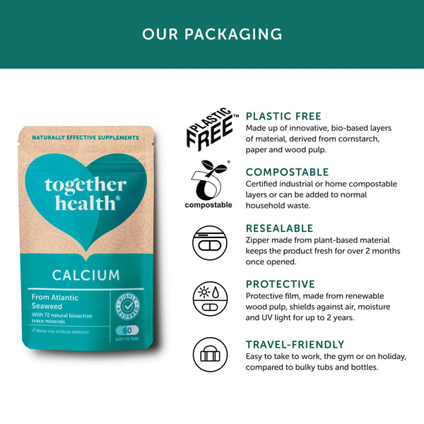 Infografik zu Verpackung von Together Health Calcium