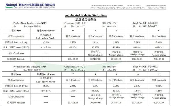 50 g liposomales NMN-Pulver (Nicotinamid-Mononukleotid)
