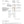 Zertifikat mit Analysedaten zu Broad Spectrum Hemp Oil, Anteil Cannabidiol