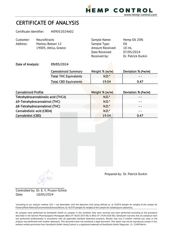 Zertifikat mit Analysedaten zu Broad Spectrum Hemp Oil, Anteil Cannabidiol
