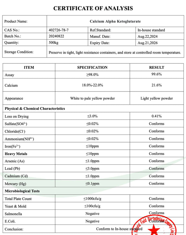 Zertifikat zur Analysedaten von Calcium Alpha Ketoglurate