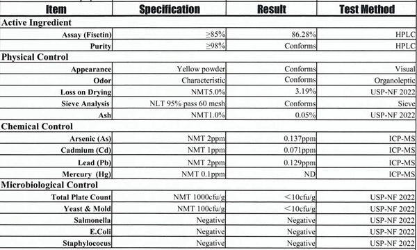 Zertifikat zu Analysedaten von Fisetin