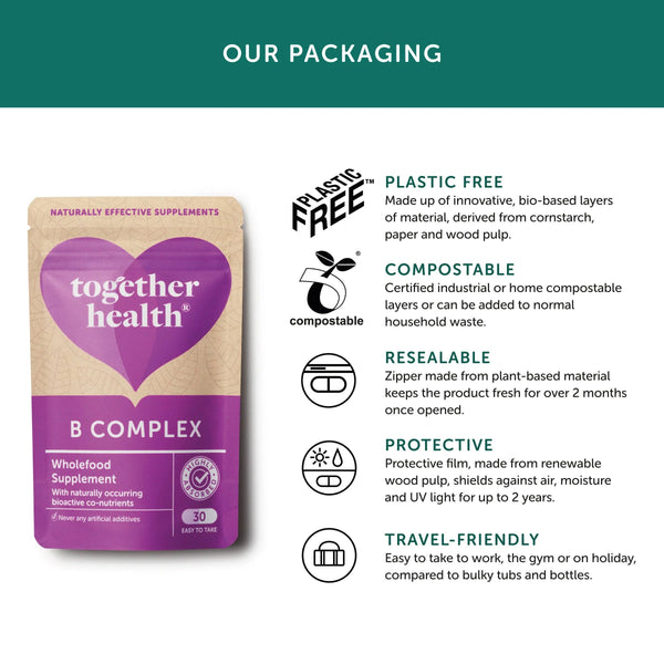 Infografik zur Verpackung von Together Health B Complex