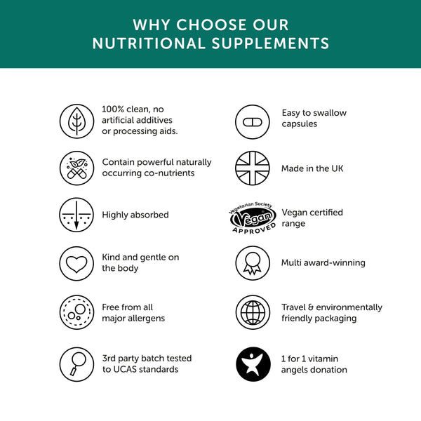 Übersichtsgrafik von Together Health mit Gründen für die Wahl ihrer Supplements